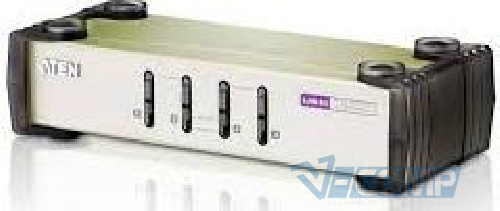 Aten CS84U