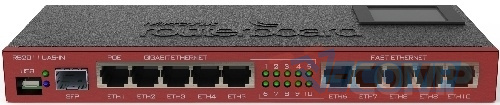MikroTik RouterBOARD  RB2011UAS-IN